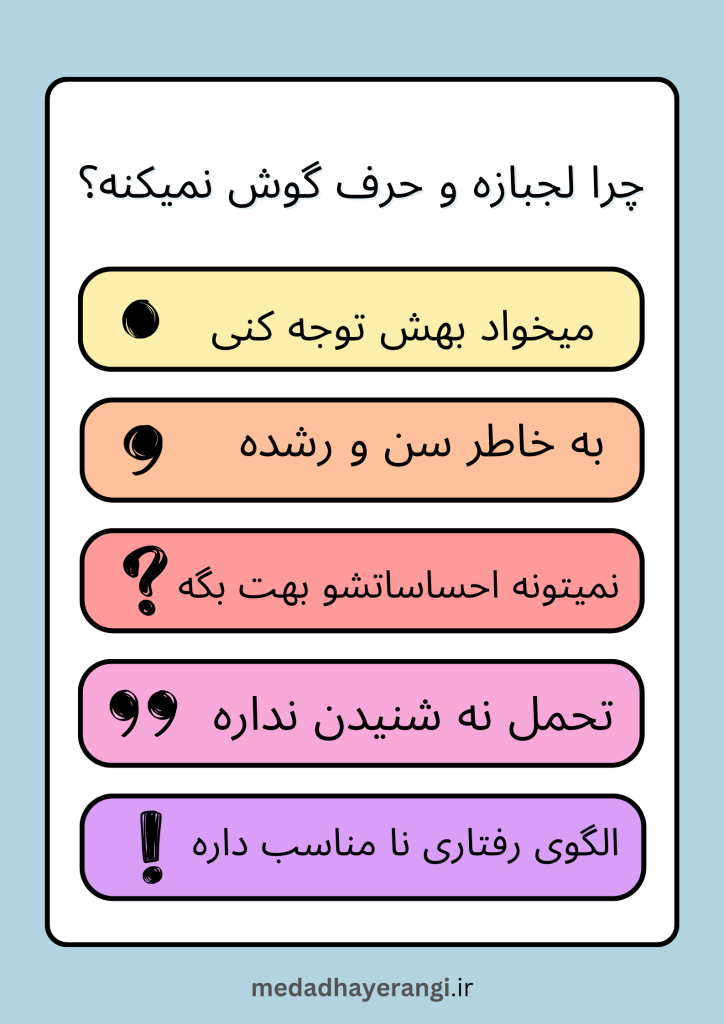 چرا بچه ها لجبازی می کنند؟