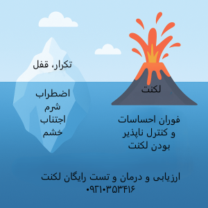 دو استعاره مشهور در لکنت