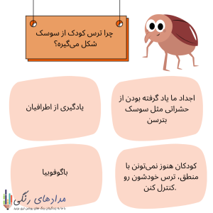 علتترس کودک از سوسک و درمان ترس کودک از سوسک